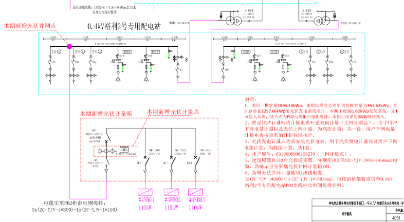 Dongguan 0.36 MWp BIPV Carport — Case Study | SJ Solarhub